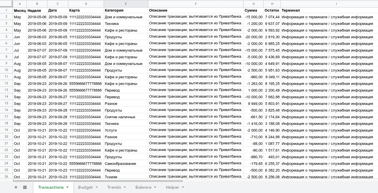 Вкладка с транзакциями в Google Sheets